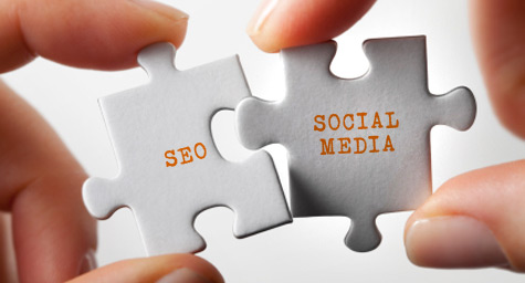 socialo media and seo correlations